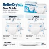 BetterDry Day size guide: waist ranges, product dimensions, pack count and 0.2 inch thickness for Medium and Large.