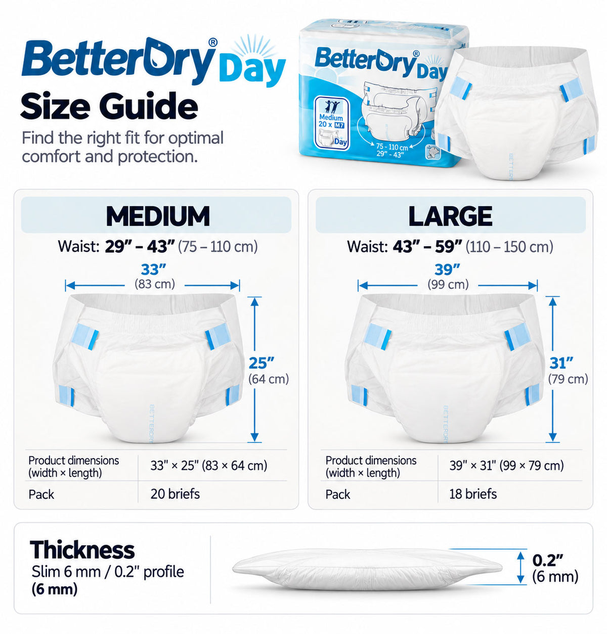 BetterDry Day size guide: waist ranges, product dimensions, pack count and 0.2 inch thickness for Medium and Large.