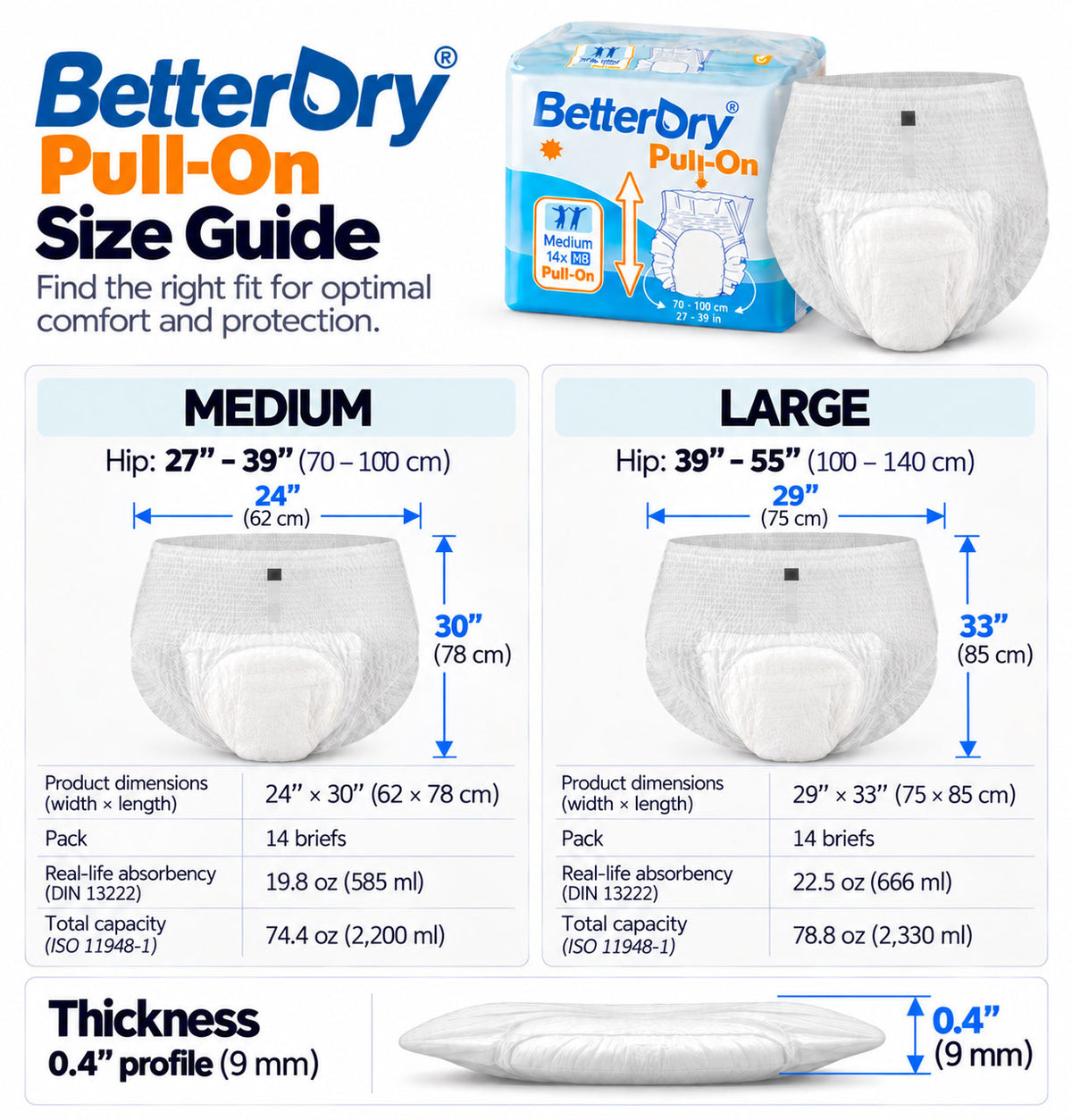BetterDry Pull-On size guide: hip ranges, product dimensions, absorbency figures and 0.4 inch thickness for Medium and Large.